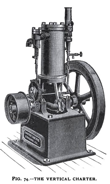 The Vertical Charter Gas Engine
